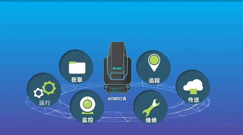 競爭越趨激烈，管理更需精細(xì) 設(shè)備租賃行業(yè)拼的是內(nèi)功 —— 聚焦數(shù)理教學(xué)器材租賃的生存之道