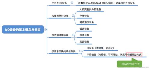 邏輯設(shè)備管理表在數(shù)理教學(xué)器材中的應(yīng)用與解析